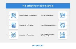 This image shows the benefits of bookkeeping. 