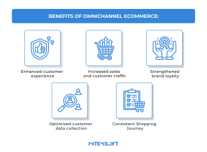 This image highlights 5 key advantages of omnichannel approach for any store. 