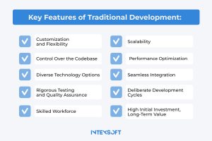 This image shows key features of traditional development. 