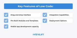 This image shows vital features of low-code development. 