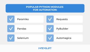 This image shows the top 6 popular modules for Python workflow automation.