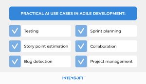 This image shows six key AI use cases in Agile development. 