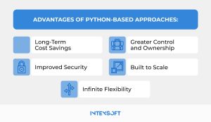 This image shows the advantages of Python-based approaches. 