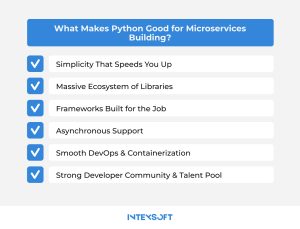 This image shows the reasons why you should select Python for microservices.