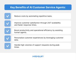 This image shows the benefits of AI customer service agent.