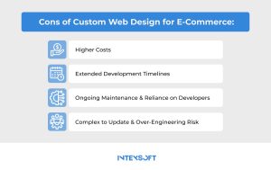 This image shows the cons of custom web design for eCommerce. 