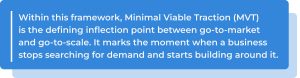 This image illustrates the definition of MVT.